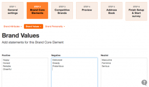 Determine Brand Core Elements