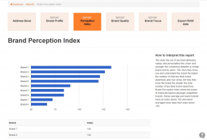 Calculate indexes